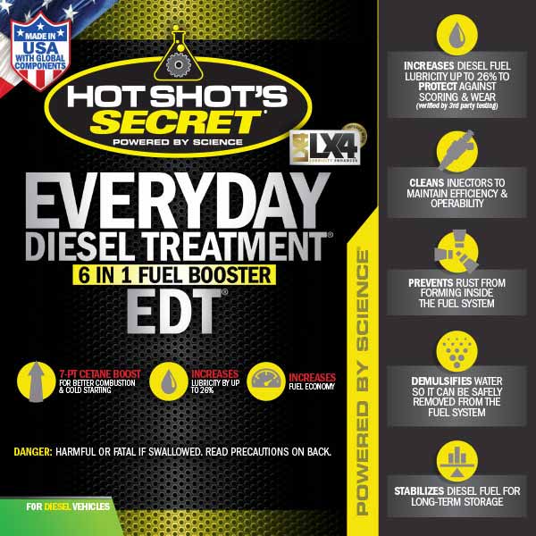 HOT SHOT'S SECRET EVERDAY DIESEL TREATMENT FUEL ADDITIVE