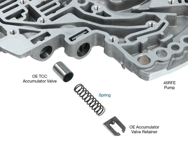 68RFE Sonnax Torque Converter Clutch Accumulator Spring
