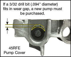 68RFE Sonnax Valve & Sleeve Kit