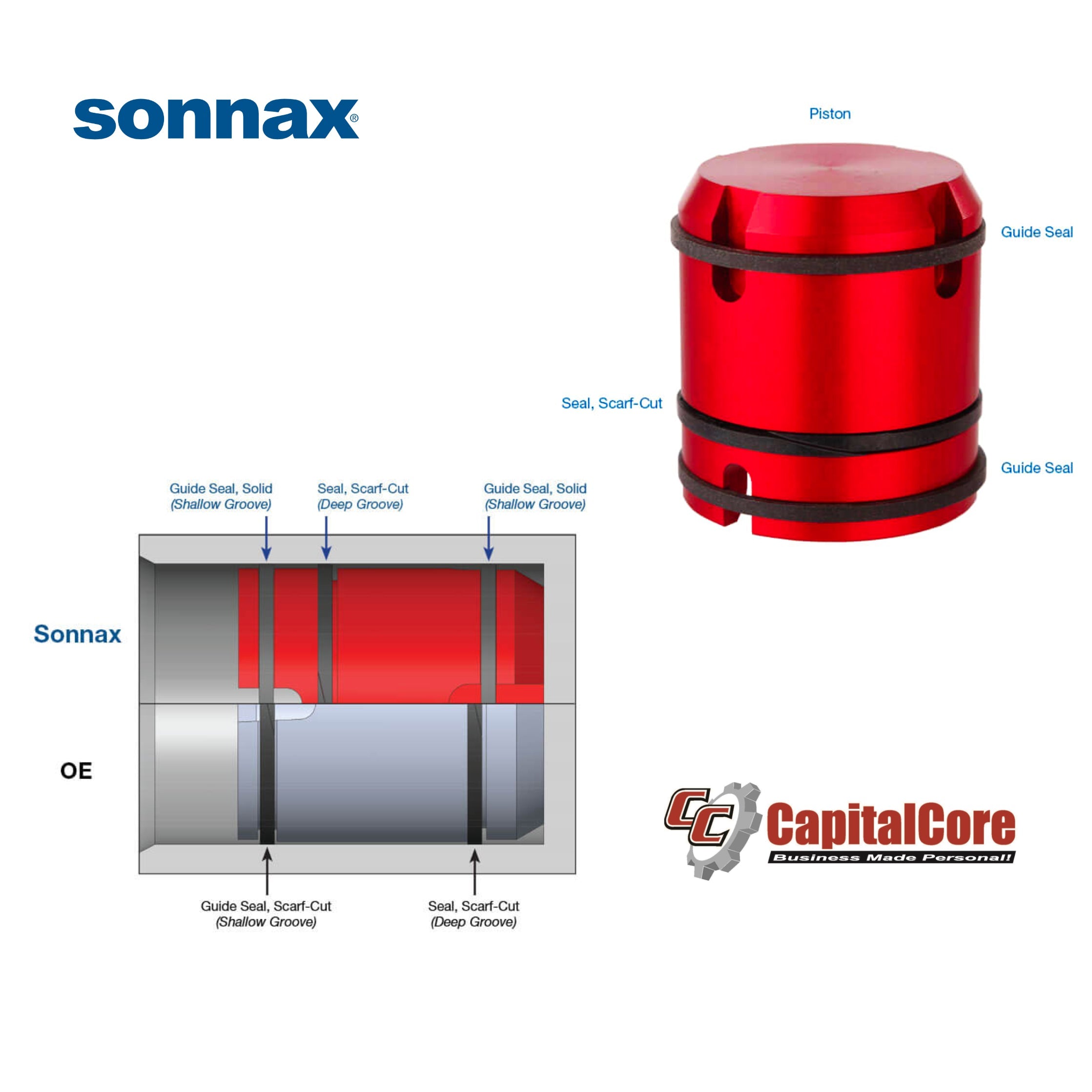 68RFE Sonnax Billet Accumulator Piston Kit